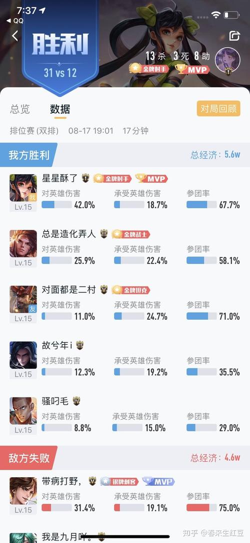 王者荣耀辅助有什么作用啊(王者荣耀辅助有什么用?)-第4张图片-无暮网 王者荣耀辅助有什么作用啊(王者荣耀辅助有什么用?)-第4张图片-无暮网