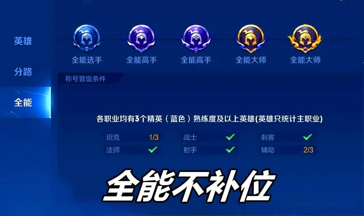 王者如何改变地区位置显示出来,王者荣耀怎么改变地区位置-第4张图片-无暮网 王者如何改变地区位置显示出来,王者荣耀怎么改变地区位置-第4张图片-无暮网