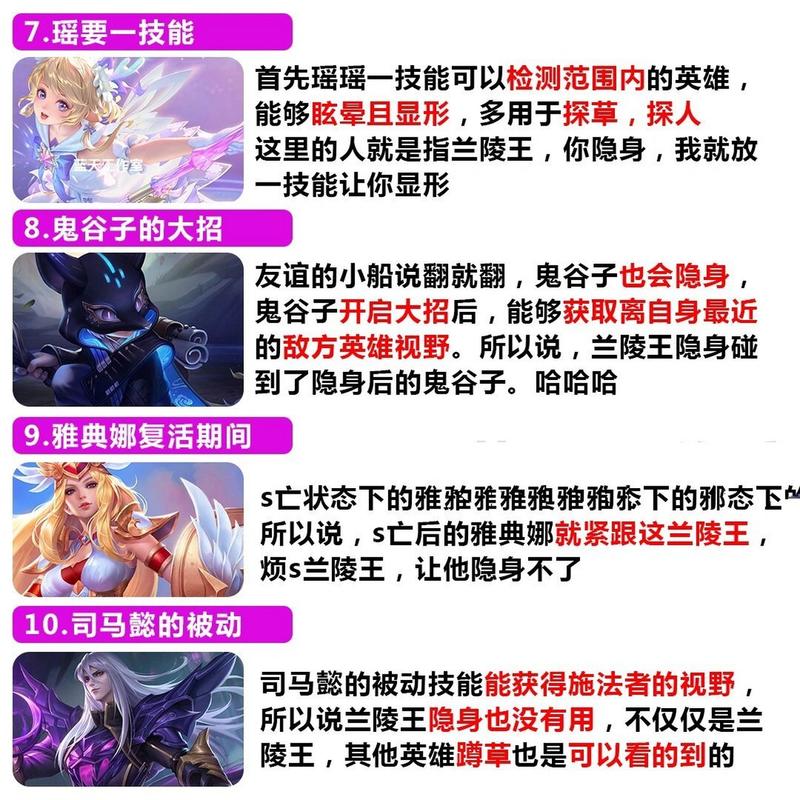 王者荣耀中谁克制兰陵王这个英雄（王者荣耀谁克制兰陵王?）