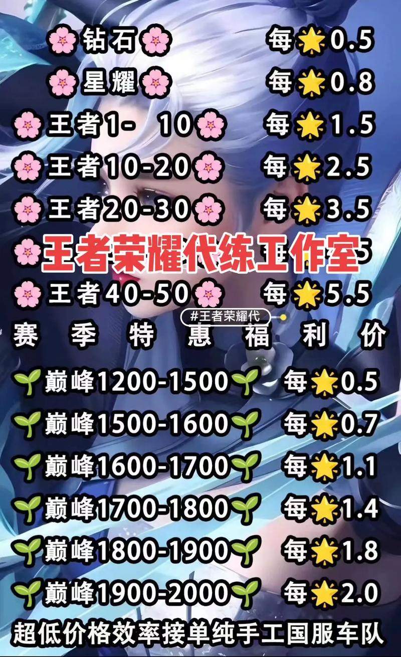 王者荣耀官方举报系统有用吗安全吗苹果,王者官方网站举报-第3张图片-无暮网 王者荣耀官方举报系统有用吗安全吗苹果,王者官方网站举报-第3张图片-无暮网
