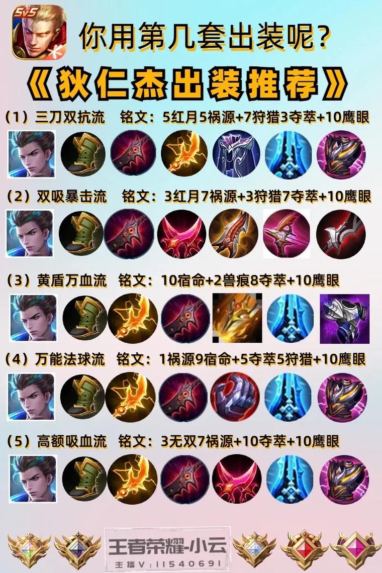 王者荣耀哪个射手出法装,王者荣耀哪个射手出法装比较好-第4张图片-无暮网
