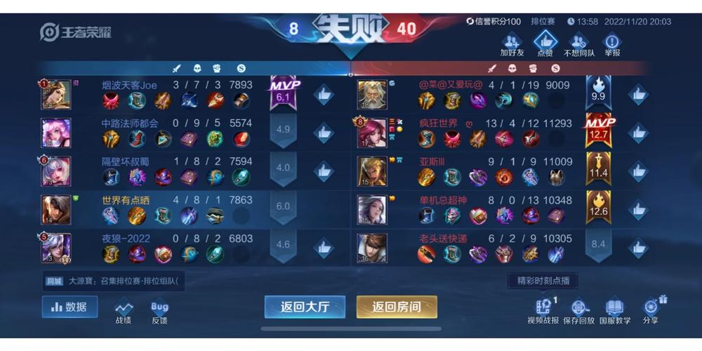 王者奇特的好名字,王者荣耀奇特的昵称-第2张图片-无暮网 王者奇特的好名字,王者荣耀奇特的昵称-第2张图片-无暮网