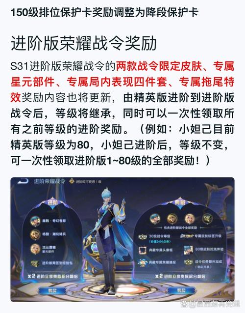 王者荣耀s24奖励怎么领取,王者荣耀s24怎么领取皮肤-第3张图片-无暮网 王者荣耀s24奖励怎么领取,王者荣耀s24怎么领取皮肤-第3张图片-无暮网
