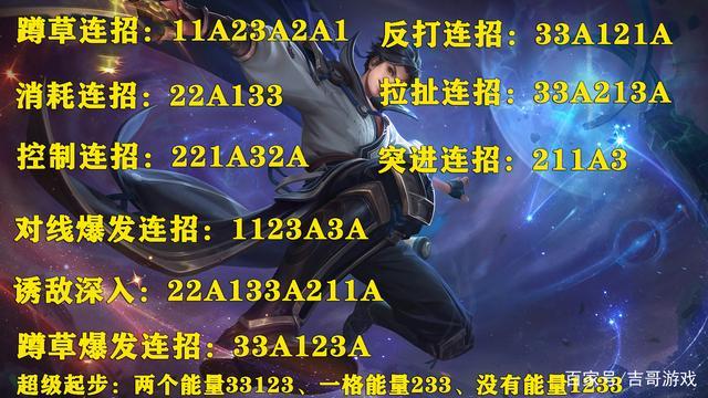 王者荣耀要怎么玩,王者荣耀要怎么玩才能上王者-第3张图片-无暮网