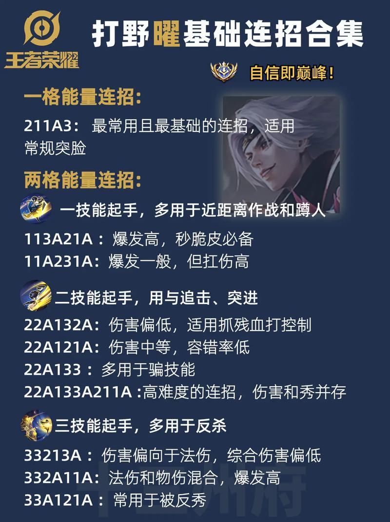 王者荣耀要怎么玩,王者荣耀要怎么玩才能上王者-第4张图片-无暮网