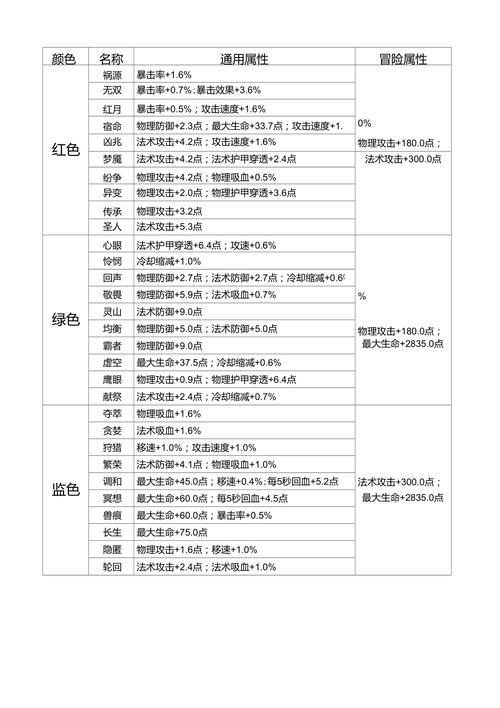 王者荣耀在哪里升级英雄铭文(王者荣耀的英雄铭文怎么升级)-第7张图片-无暮网 王者荣耀在哪里升级英雄铭文(王者荣耀的英雄铭文怎么升级)-第7张图片-无暮网