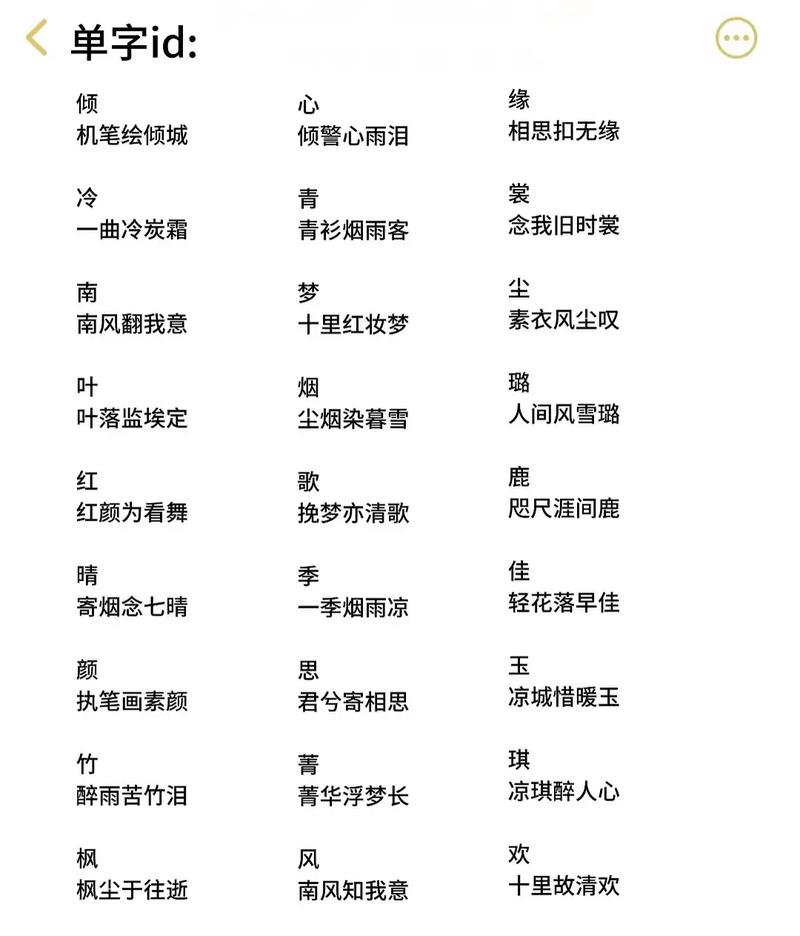 王者名字没人用的单字ID（没人用的王者id1个字）-第4张图片-无暮网