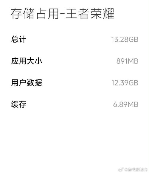 王者荣耀空间大小,王者荣耀空间大小怎么看-第1张图片-无暮网 王者荣耀空间大小,王者荣耀空间大小怎么看-第1张图片-无暮网