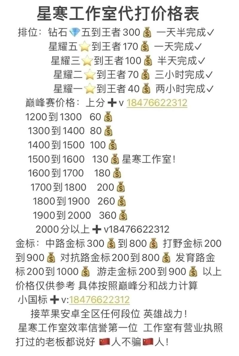 接王者单子的群叫什么（接王者单子的群叫什么名字）