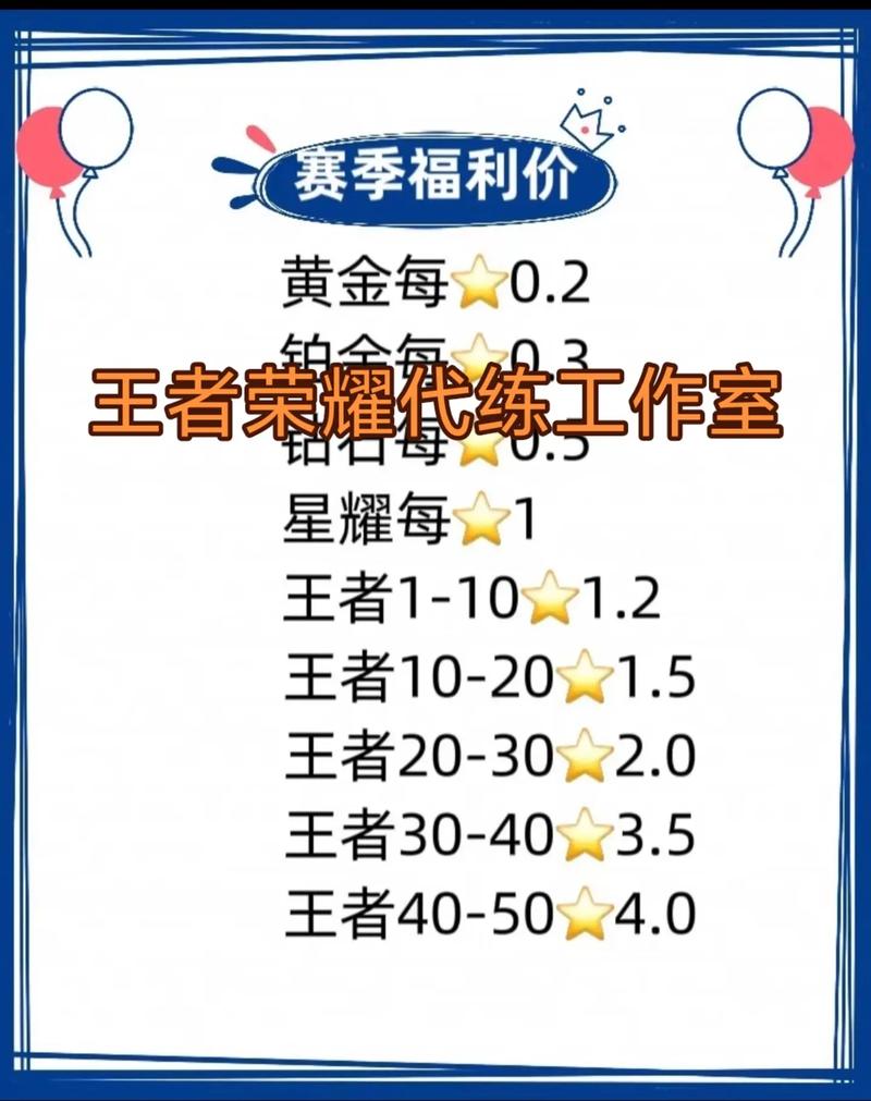接王者单子的群叫什么(接王者单子的群叫什么名字)-第3张图片-无暮网 接王者单子的群叫什么(接王者单子的群叫什么名字)-第3张图片-无暮网