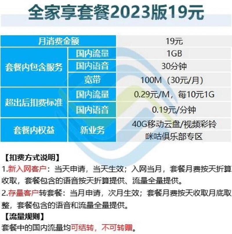 王者属于大王卡吗,王者属于大王卡吗还是小王
