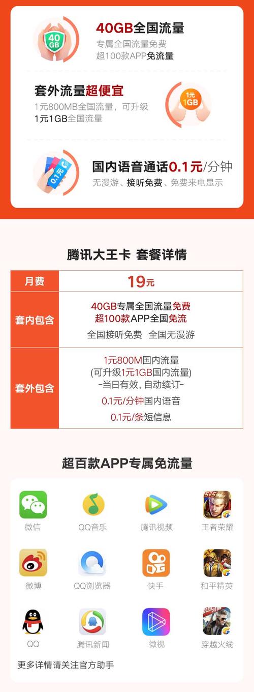 王者属于大王卡吗,王者属于大王卡吗还是小王-第2张图片-无暮网 王者属于大王卡吗,王者属于大王卡吗还是小王-第2张图片-无暮网
