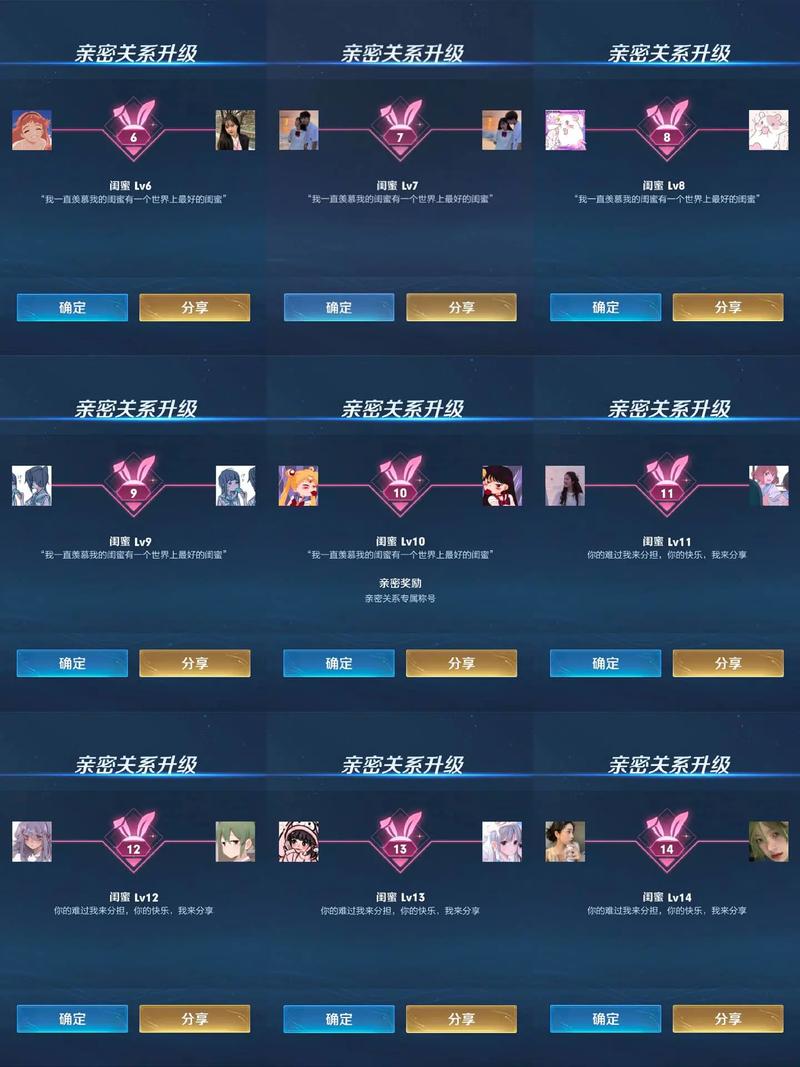 王者关系标志有几种类型(王者中的关系标志)-第2张图片-无暮网 王者关系标志有几种类型(王者中的关系标志)-第2张图片-无暮网