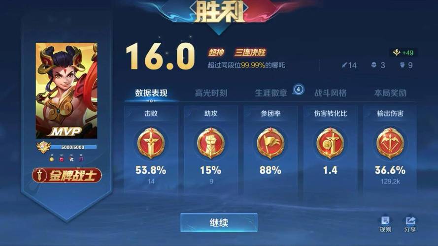 王者荣耀怎么显示金牌(王者荣耀怎么显示金牌数量)-第3张图片-无暮网 王者荣耀怎么显示金牌(王者荣耀怎么显示金牌数量)-第3张图片-无暮网