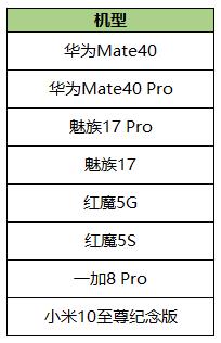 王者荣耀是多少hz的(王者支持多少hz)-第5张图片-无暮网 王者荣耀是多少hz的(王者支持多少hz)-第5张图片-无暮网