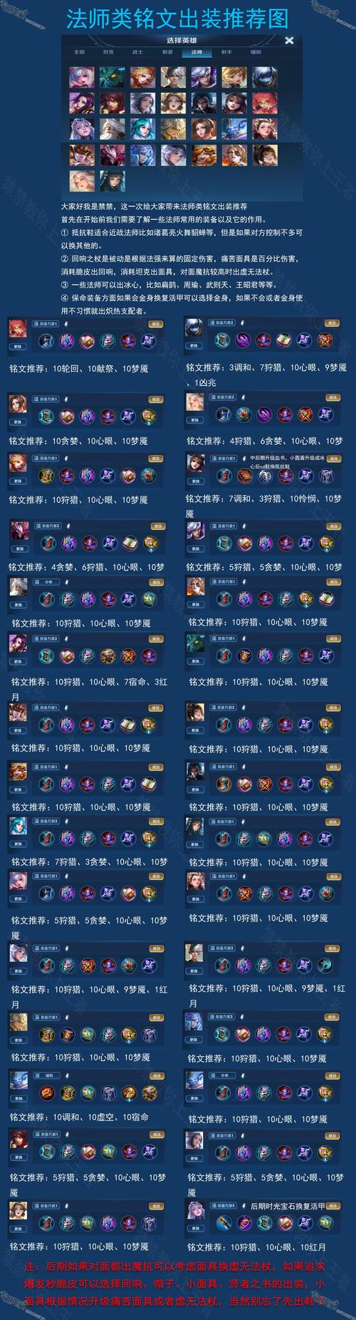 王者荣耀法师怎么用符文打(王者法师减cd符文)-第1张图片-无暮网 王者荣耀法师怎么用符文打(王者法师减cd符文)-第1张图片-无暮网