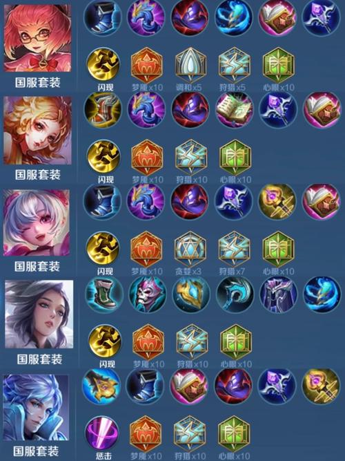 王者荣耀法师怎么用符文打(王者法师减cd符文)-第2张图片-无暮网 王者荣耀法师怎么用符文打(王者法师减cd符文)-第2张图片-无暮网