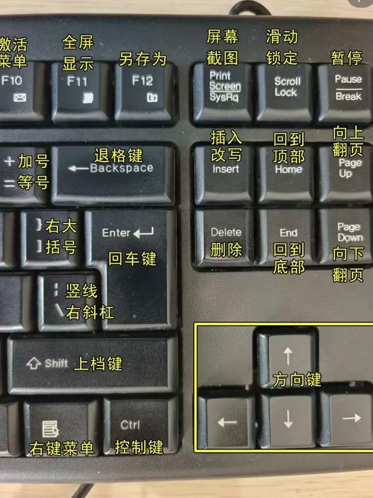 王者怎么关闭游戏键盘功能(王者怎么关闭游戏键盘功能提示)-第2张图片-无暮网 王者怎么关闭游戏键盘功能(王者怎么关闭游戏键盘功能提示)-第2张图片-无暮网