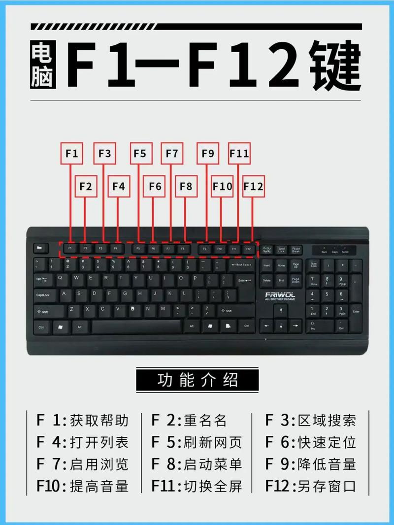 王者怎么关闭游戏键盘功能(王者怎么关闭游戏键盘功能提示)-第5张图片-无暮网 王者怎么关闭游戏键盘功能(王者怎么关闭游戏键盘功能提示)-第5张图片-无暮网