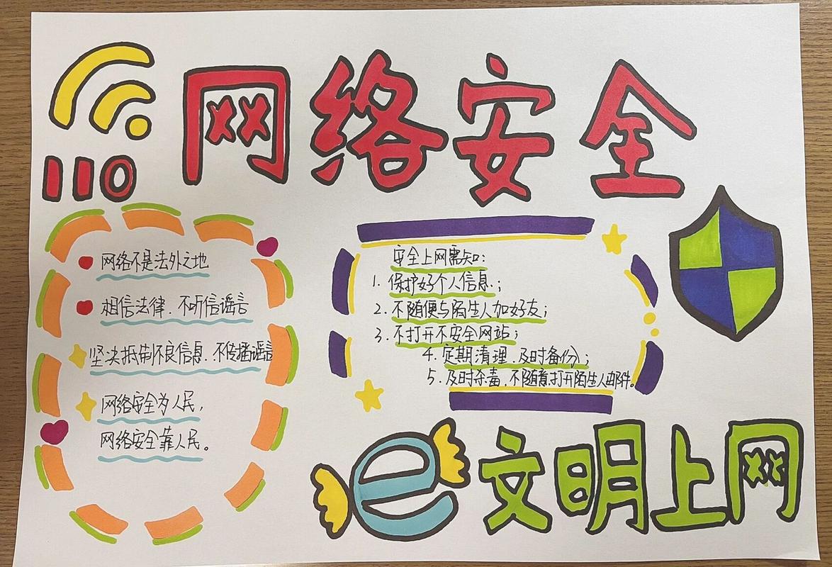 王者手抄报内容大全简单又漂亮（关于王者荣耀的手抄报的边框）