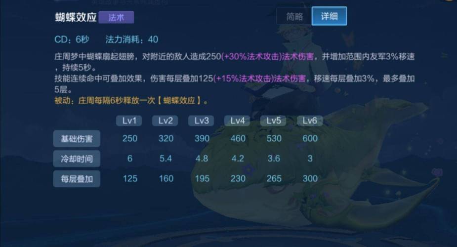 王者庄周被动怎么叠加的（庄周的被动技能每隔一段时间）