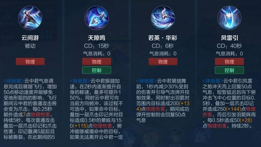 王者荣耀比较好用的刺客装备,王者荣耀比较好用的刺客装备是什么-第3张图片-无暮网 王者荣耀比较好用的刺客装备,王者荣耀比较好用的刺客装备是什么-第3张图片-无暮网