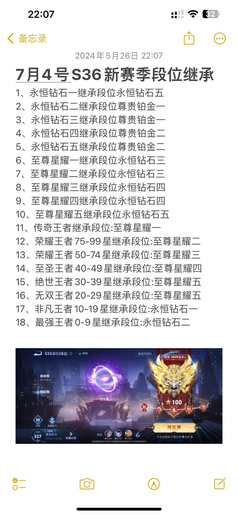 王者荣耀s24段位继承规则是什么,王者荣耀s24段位继承表-第4张图片-无暮网 王者荣耀s24段位继承规则是什么,王者荣耀s24段位继承表-第4张图片-无暮网