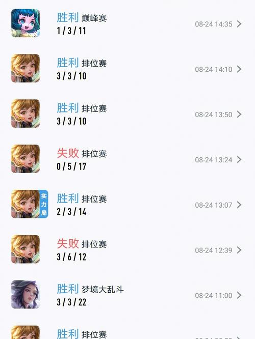 玩王者荣耀的感受作文500字(玩王者荣耀后的感想)-第7张图片-无暮网 玩王者荣耀的感受作文500字(玩王者荣耀后的感想)-第7张图片-无暮网