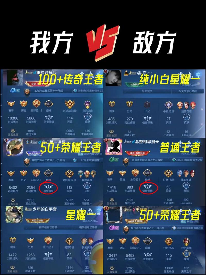 王者根据什么匹配队友,王者荣耀是怎么匹配的机制-第3张图片-无暮网 王者根据什么匹配队友,王者荣耀是怎么匹配的机制-第3张图片-无暮网