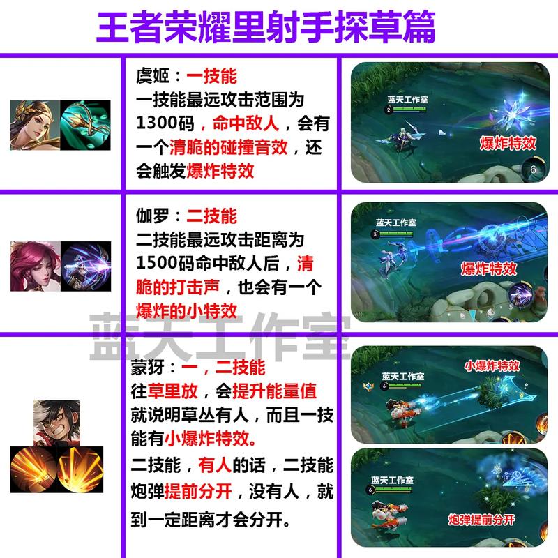 王者射手的名字叫什么,王者荣耀射手取什么名字好听-第6张图片-无暮网 王者射手的名字叫什么,王者荣耀射手取什么名字好听-第6张图片-无暮网