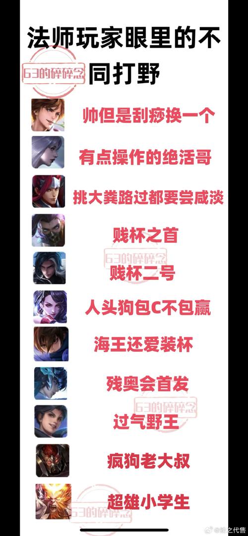 王者荣耀奇怪组合,王者荣耀奇葩组合-第3张图片-无暮网 王者荣耀奇怪组合,王者荣耀奇葩组合-第3张图片-无暮网