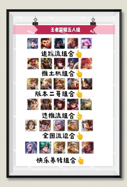 王者荣耀奇怪组合,王者荣耀奇葩组合-第7张图片-无暮网 王者荣耀奇怪组合,王者荣耀奇葩组合-第7张图片-无暮网