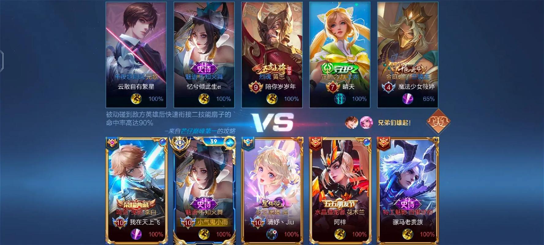 王者荣耀进职业的要求是什么,王者当职业选手有什么要求