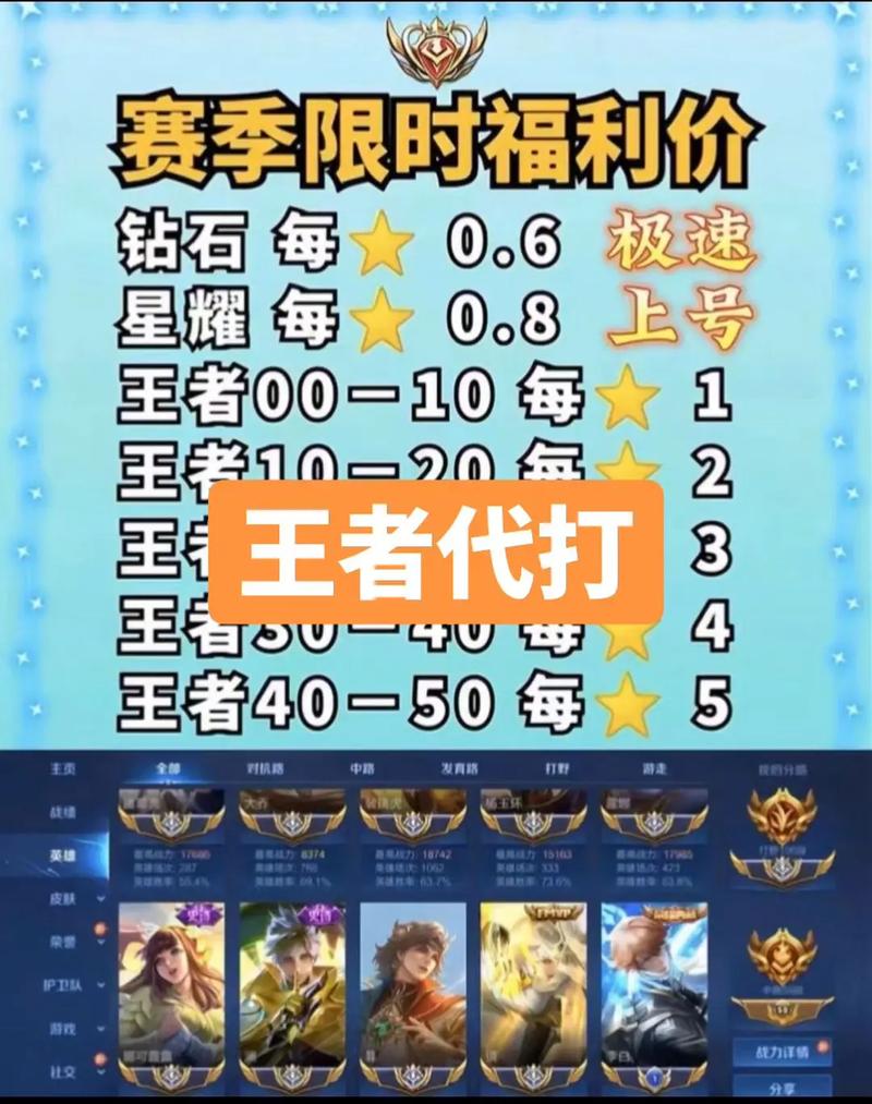 王者荣耀进职业的要求是什么,王者当职业选手有什么要求-第7张图片-无暮网 王者荣耀进职业的要求是什么,王者当职业选手有什么要求-第7张图片-无暮网