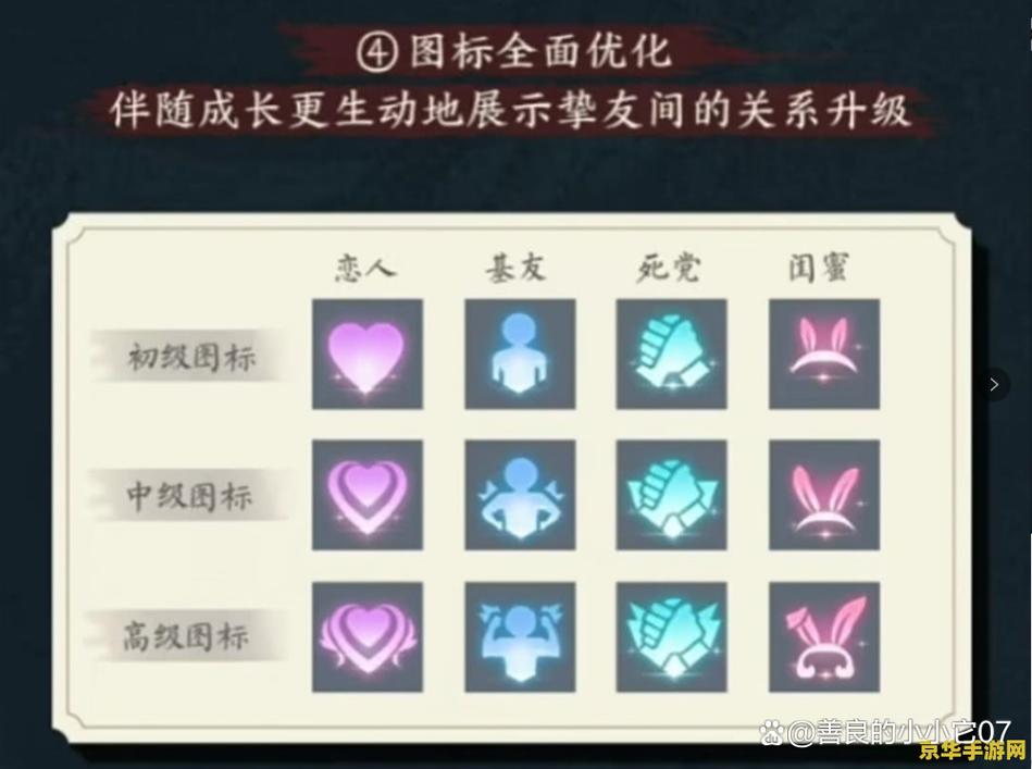 王者荣耀打多久会休息一次,王者打多久才会被迫休息-第2张图片-无暮网 王者荣耀打多久会休息一次,王者打多久才会被迫休息-第2张图片-无暮网