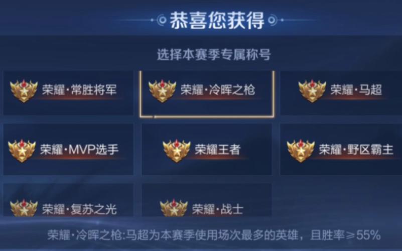 王者荣耀利大于弊议论文(王者荣耀的利与弊作文800)-第2张图片-无暮网 王者荣耀利大于弊议论文(王者荣耀的利与弊作文800)-第2张图片-无暮网