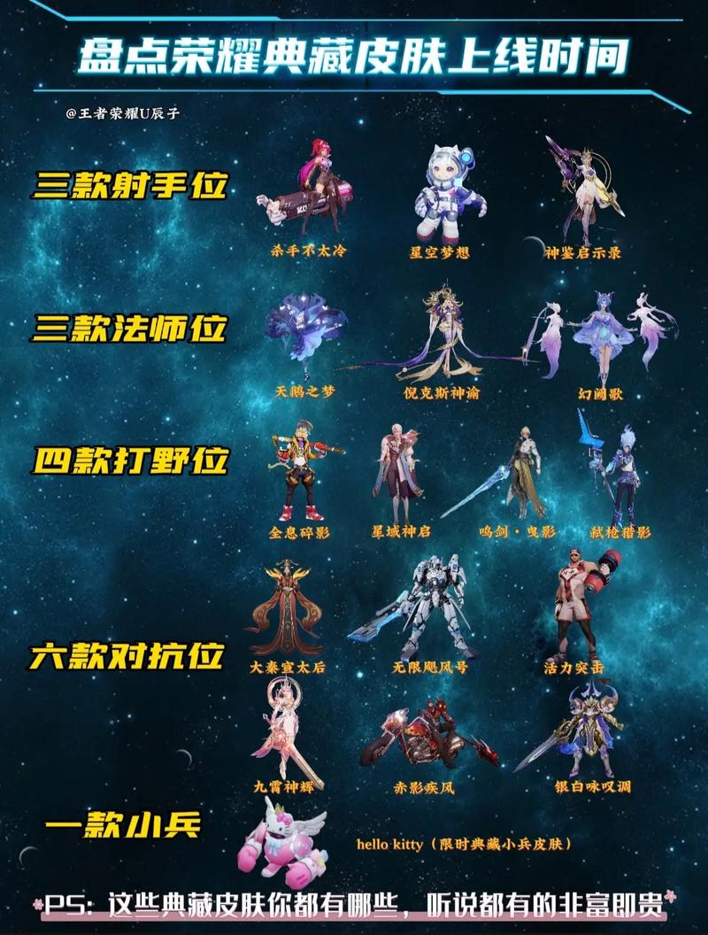 王者荣耀开放世界叫什么(王者ip开放世界)-第5张图片-无暮网 王者荣耀开放世界叫什么(王者ip开放世界)-第5张图片-无暮网