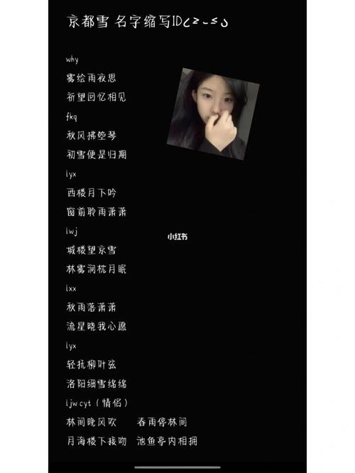 王者荣耀名字菜鸟的游戏昵称怎么改,王者菜鸟专用网名-第5张图片-无暮网 王者荣耀名字菜鸟的游戏昵称怎么改,王者菜鸟专用网名-第5张图片-无暮网