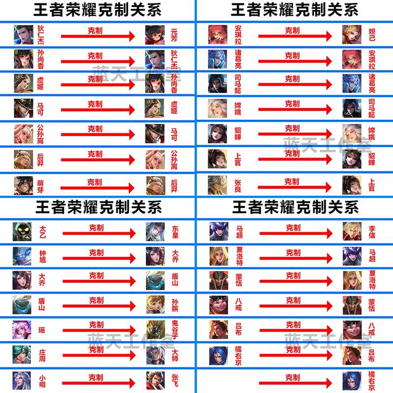王者荣耀你知道是什么(王者荣耀是什么玩意儿)-第4张图片-无暮网 王者荣耀你知道是什么(王者荣耀是什么玩意儿)-第4张图片-无暮网