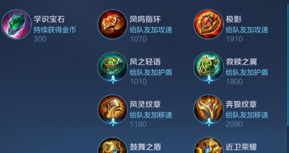 王者荣耀最新赛季装备改动(2021赛季王者荣耀装备改动)-第3张图片-无暮网 王者荣耀最新赛季装备改动(2021赛季王者荣耀装备改动)-第3张图片-无暮网