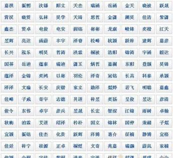 王者昵称开黑,王者网名开黑网名-第4张图片-无暮网 王者昵称开黑,王者网名开黑网名-第4张图片-无暮网