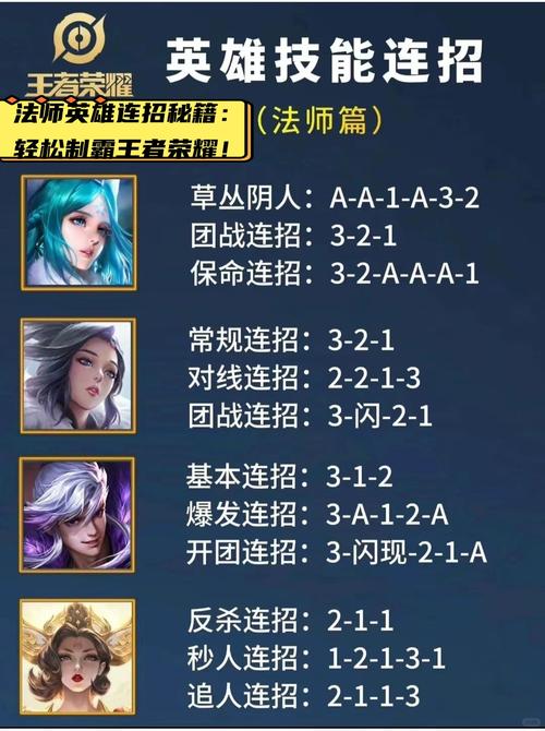 王者荣耀全部教程在哪里看,王者教学在哪看-第6张图片-无暮网 王者荣耀全部教程在哪里看,王者教学在哪看-第6张图片-无暮网