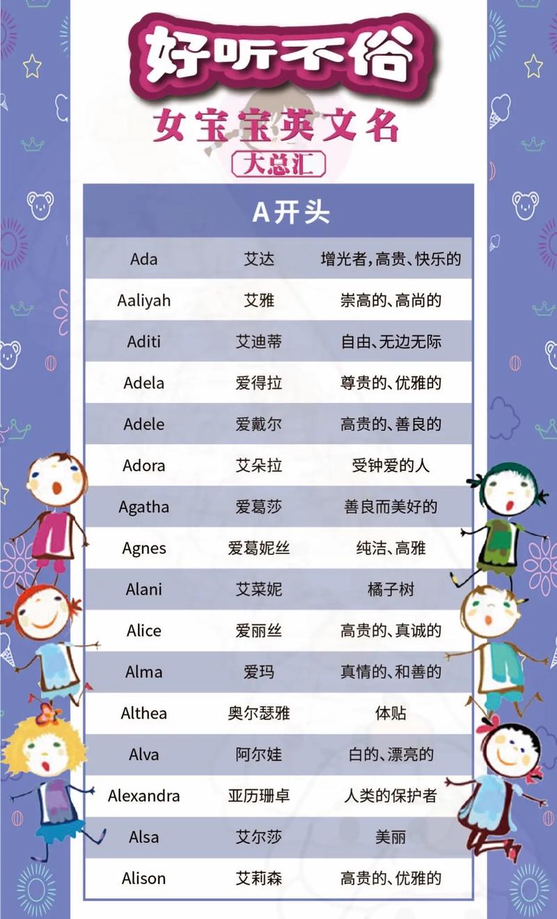 王者昵称一个字女生英文,王者网名女生一个字-第2张图片-无暮网