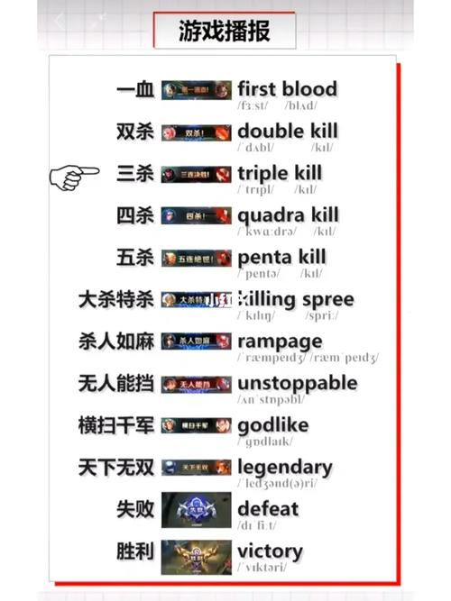 王者昵称一个字女生英文,王者网名女生一个字-第4张图片-无暮网