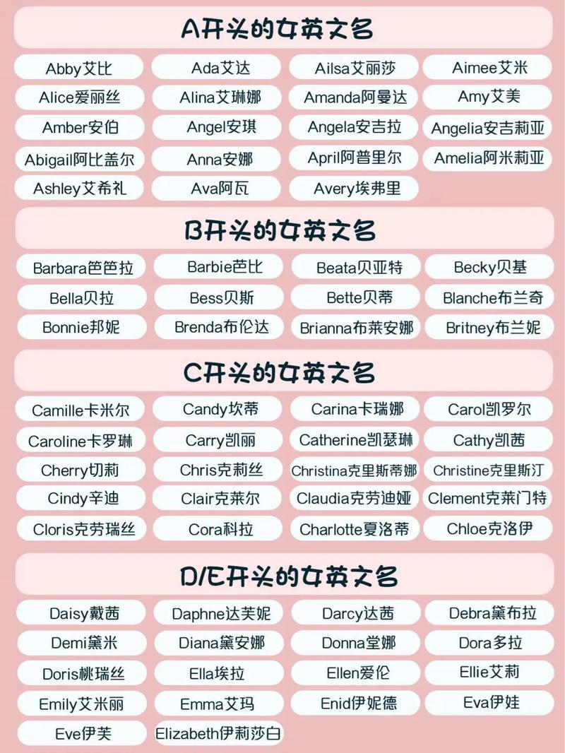 王者昵称一个字女生英文,王者网名女生一个字-第8张图片-无暮网