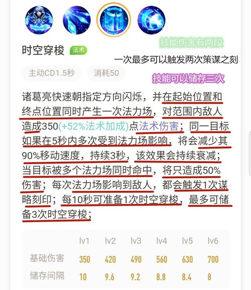 王者诸葛亮小技巧教学(王者荣耀诸葛亮技巧教学)-第5张图片-无暮网 王者诸葛亮小技巧教学(王者荣耀诸葛亮技巧教学)-第5张图片-无暮网