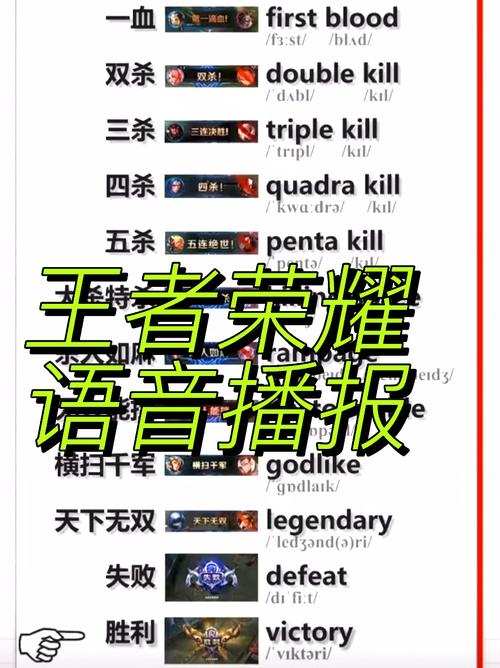 王者升级英文怎么说的,王者荣耀升级的英文-第2张图片-无暮网 王者升级英文怎么说的,王者荣耀升级的英文-第2张图片-无暮网