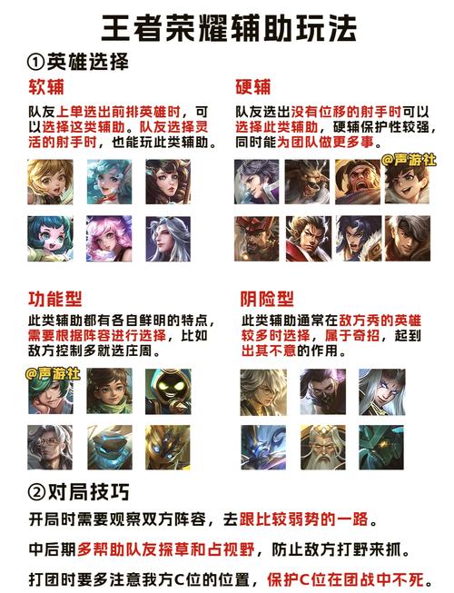 王者荣耀内部辅助（王者荣耀内部辅助有什么用）