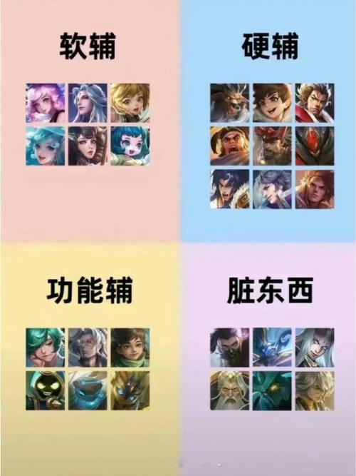 王者荣耀内部辅助(王者荣耀内部辅助有什么用)-第2张图片-无暮网 王者荣耀内部辅助(王者荣耀内部辅助有什么用)-第2张图片-无暮网