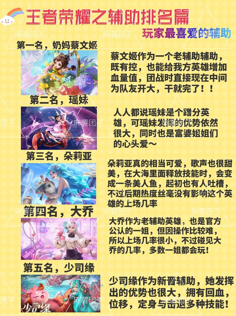 王者荣耀内部辅助(王者荣耀内部辅助有什么用)-第5张图片-无暮网 王者荣耀内部辅助(王者荣耀内部辅助有什么用)-第5张图片-无暮网
